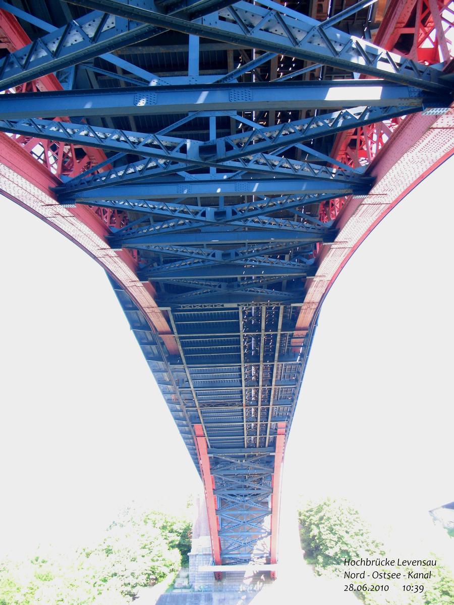 Levensau High Bridge 