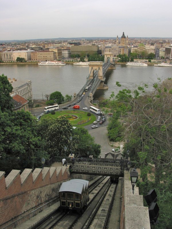 Funiculaire de Buda à Budapest 