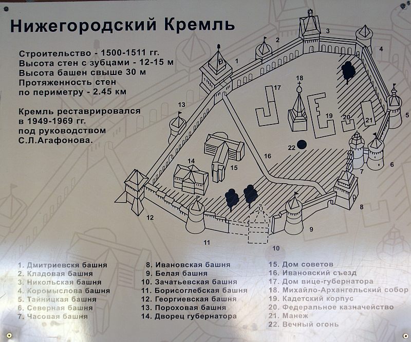 Kremlin de Nizhny Novgorod 