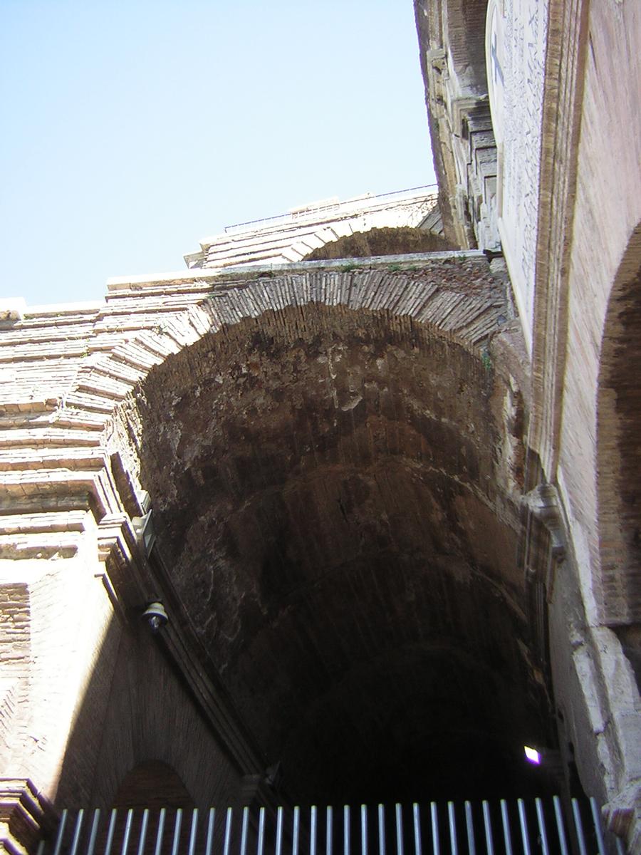 Kolosseum 