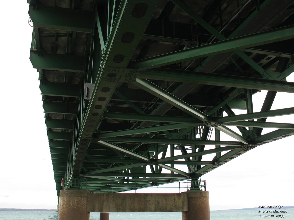 Pont du détroit de Mackinac 