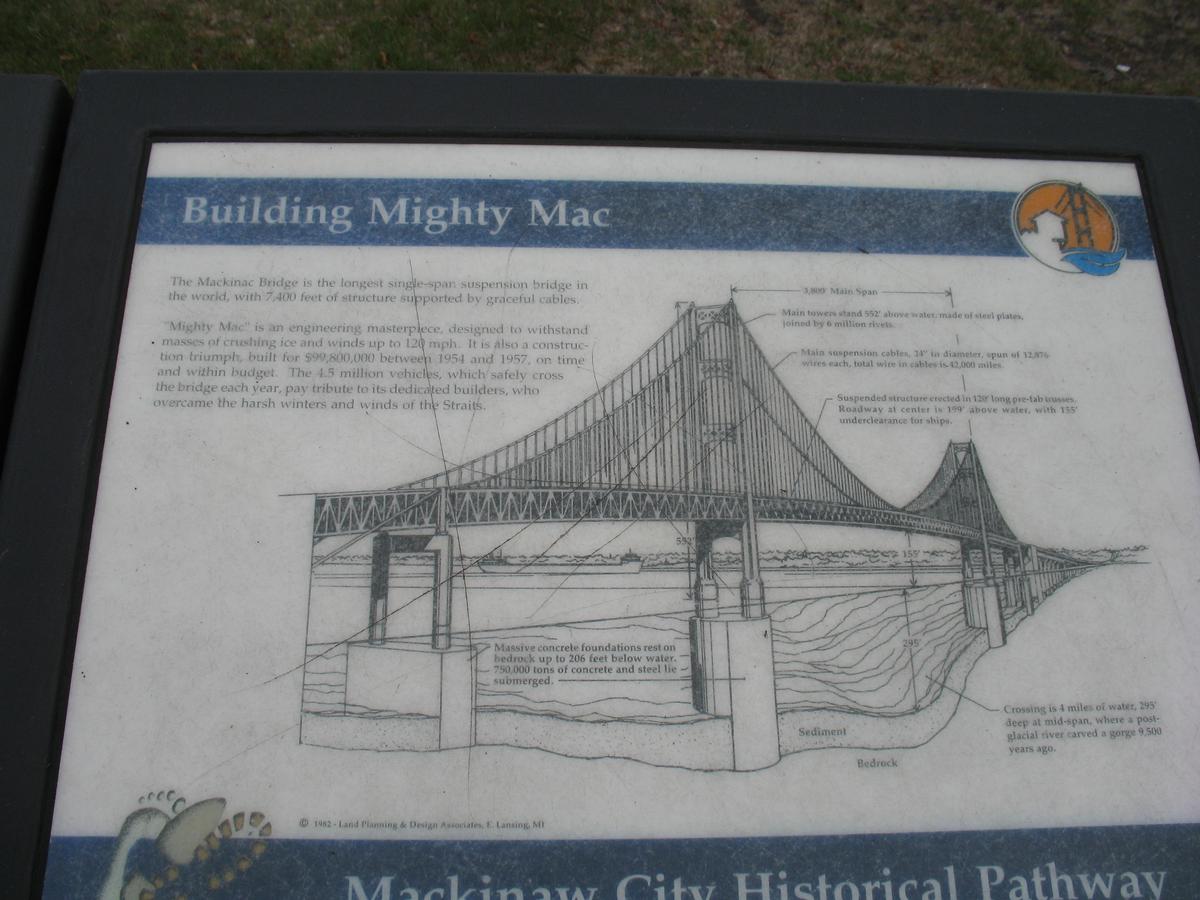 Pont du détroit de Mackinac 
