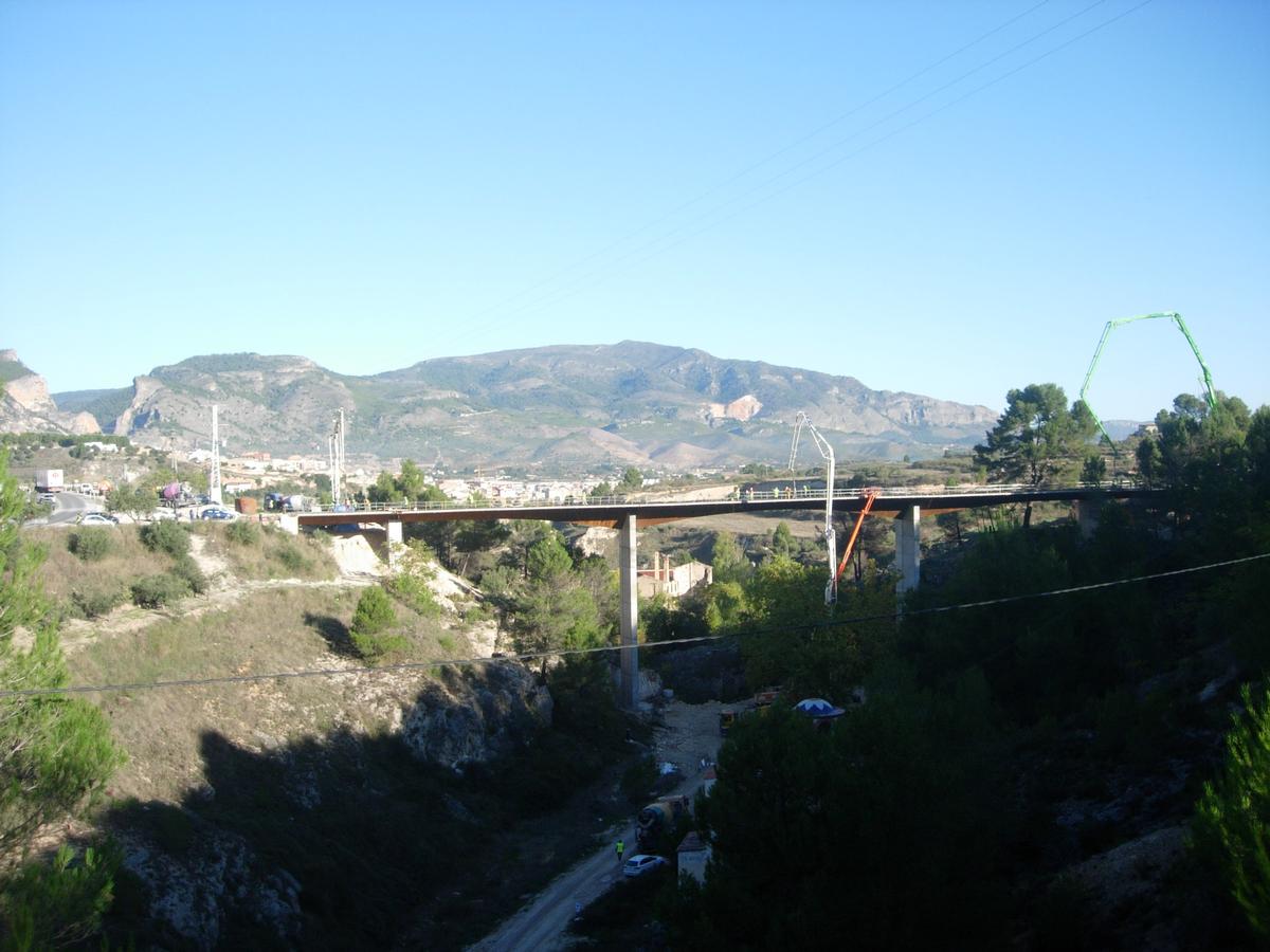Alcoy Sur Viaduct 