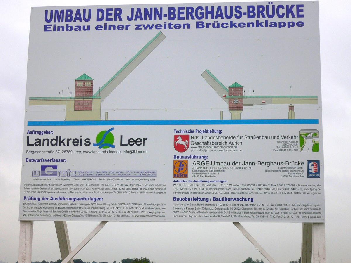 Pont Jann Berghaus 
