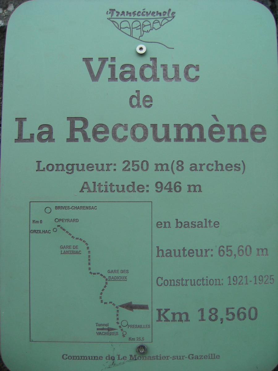 Viaduc de la Recoumène 