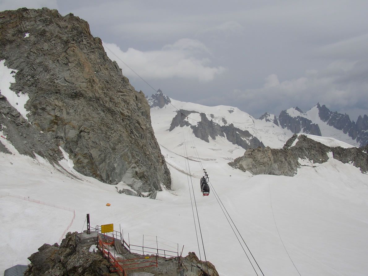 Télécabine Panoramic Mont-Blanc 