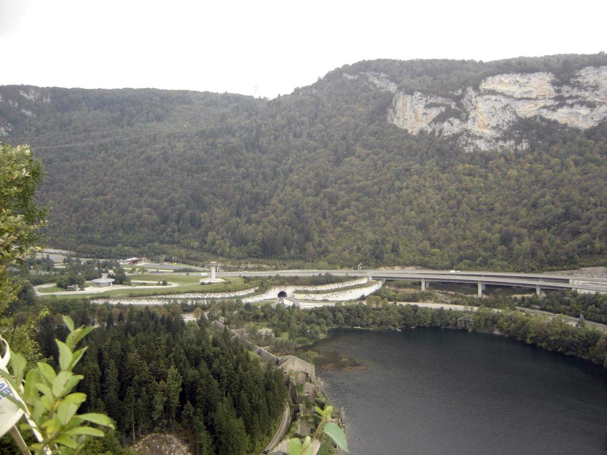 Glacières-Viadukt 