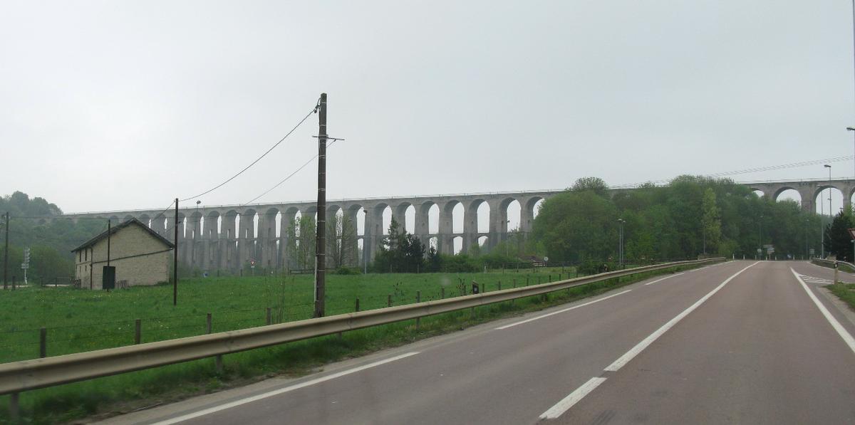 Chaumont, Eisenbahnviadukt 