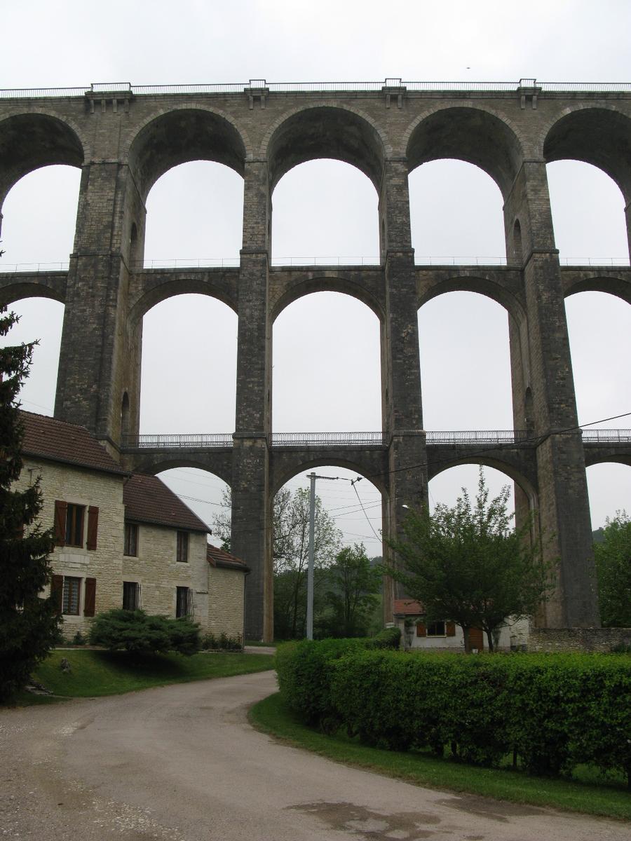 Chaumont Viaduct 