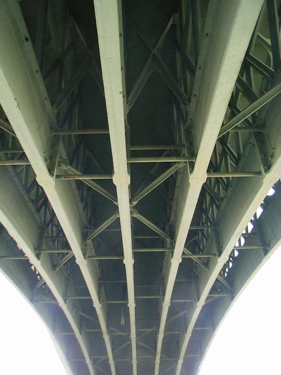 Eisenbahnbrücke Nevers 