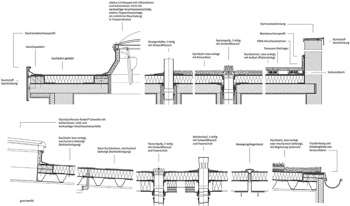 Flachdachdeails: An- und Abschlüsse sowie Durchdringungen bei Flachdachkonstruktionen 