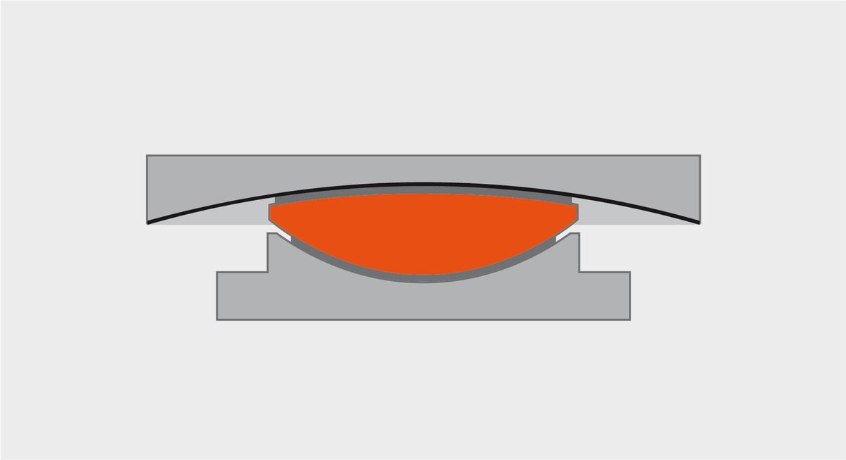 Mediendatei Nr. 304631 Schematische Darstellung eines Querschnitts durch ein Gleitpendellager: Die innere rote Kalotte kann an der oberen konkaven Gleitplatte horizontal entlanggleiten und führt dabei eine Pendelbewegung aus.