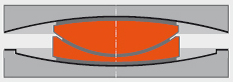 Cross section of a bearing Cross section of an SIP-DR bearing