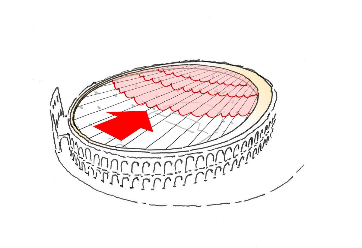 Moving positions of membrane roof 