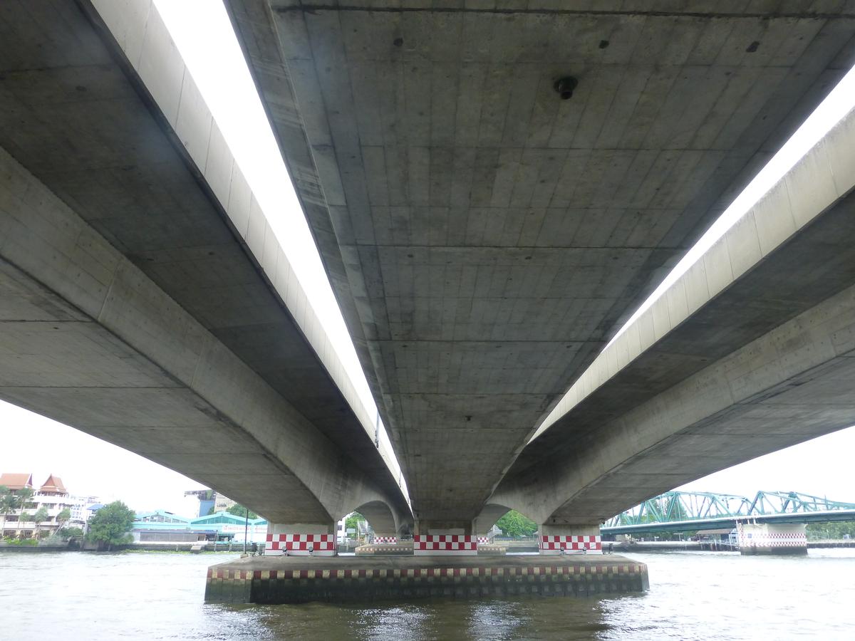 Phra Pokklao-Brücke 