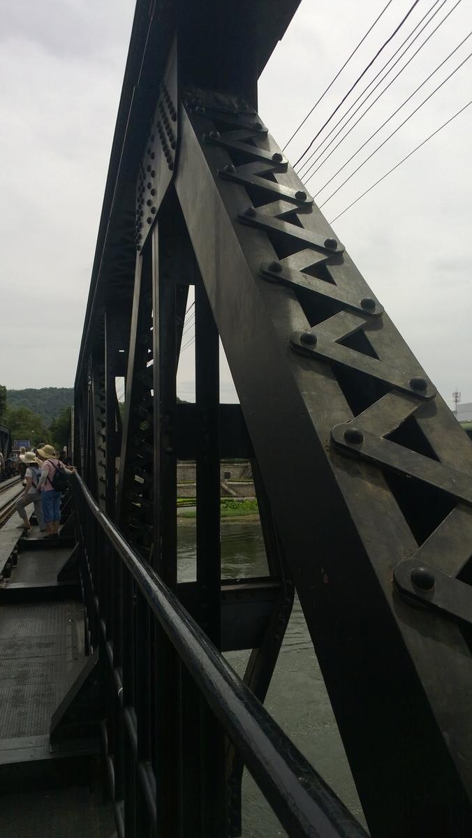 Brücke am Kwai 