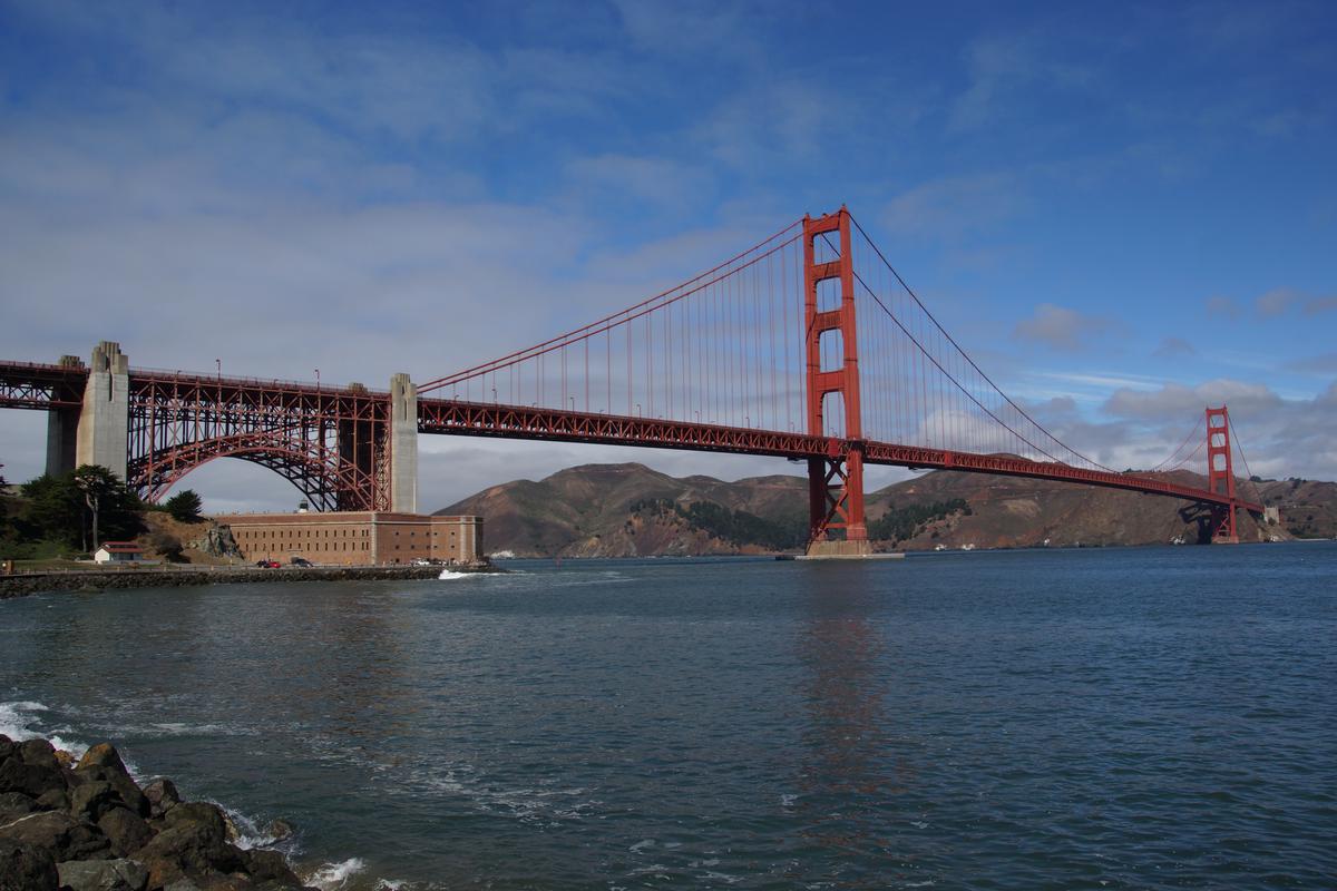 Pont du Golden Gate 