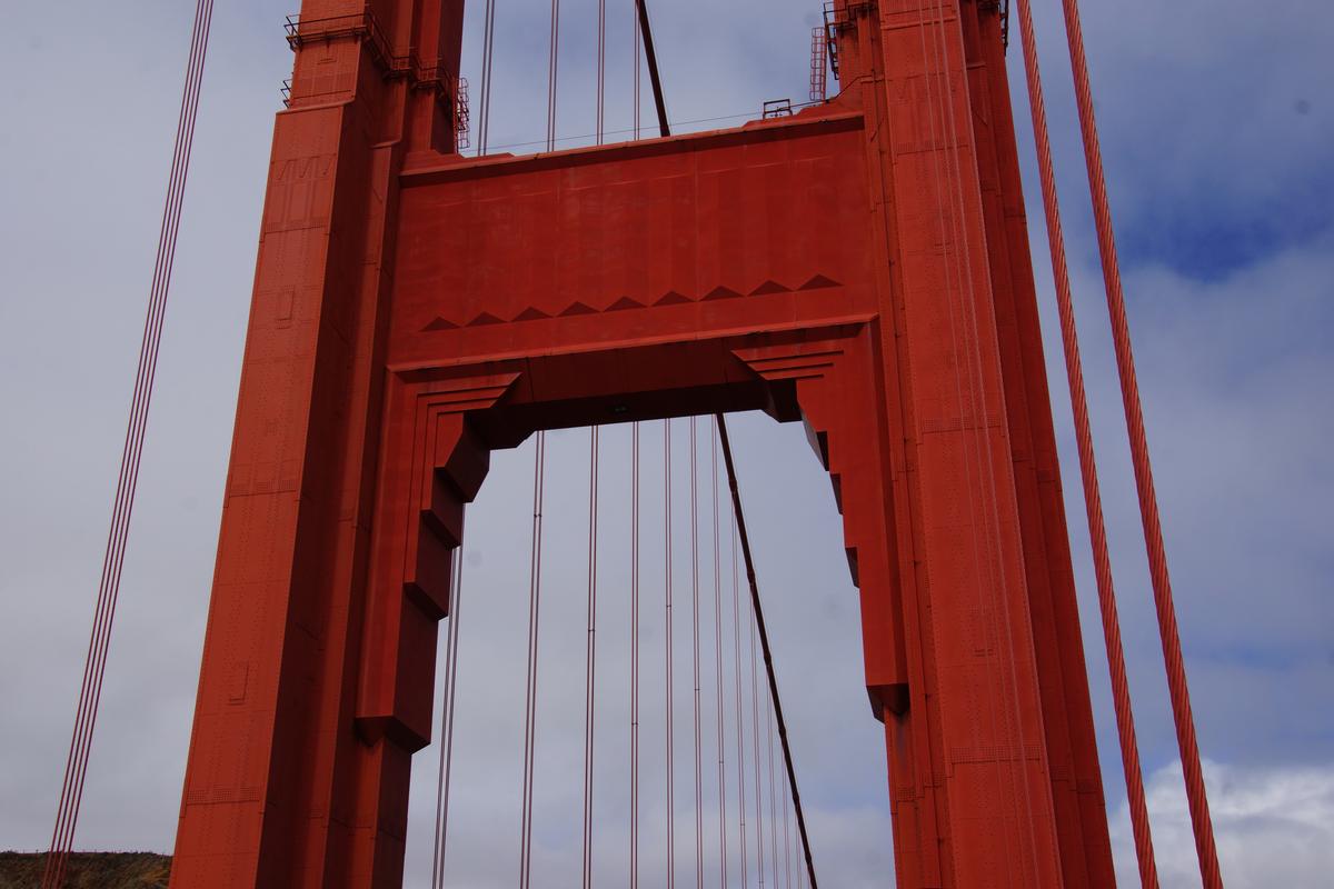 Pont du Golden Gate 