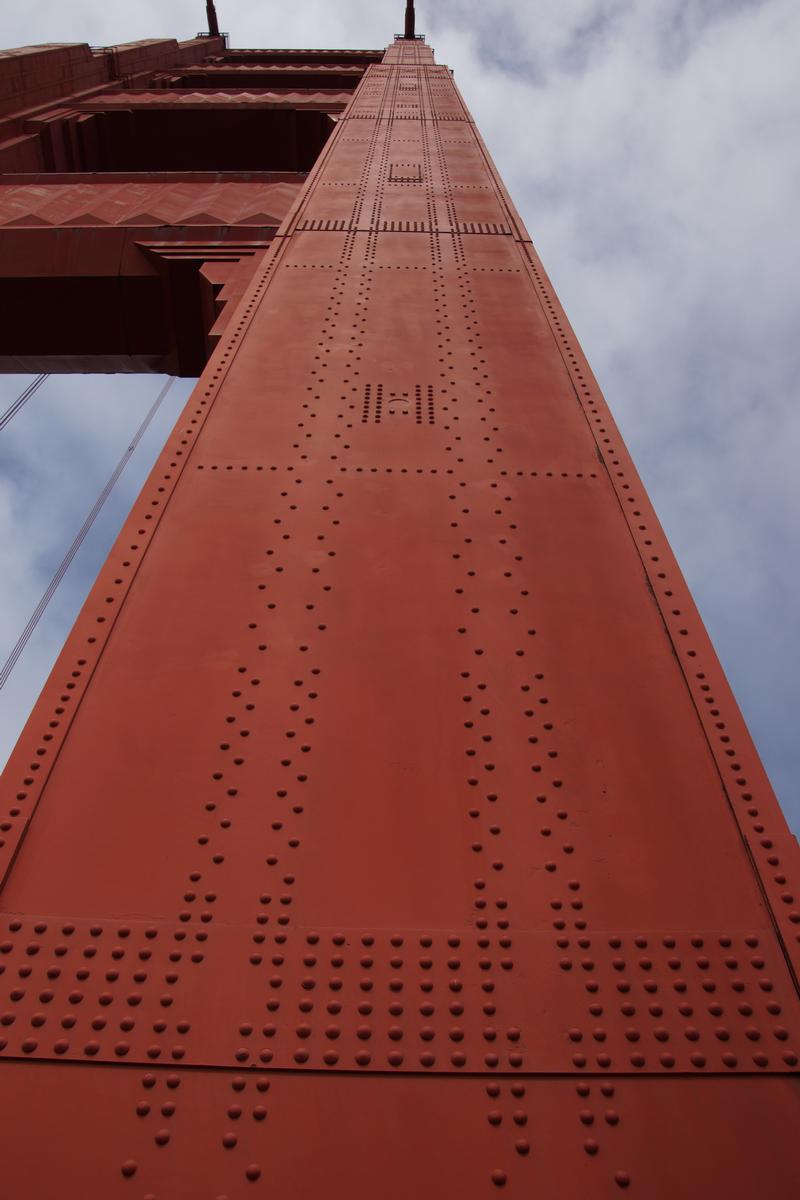 Pont du Golden Gate 