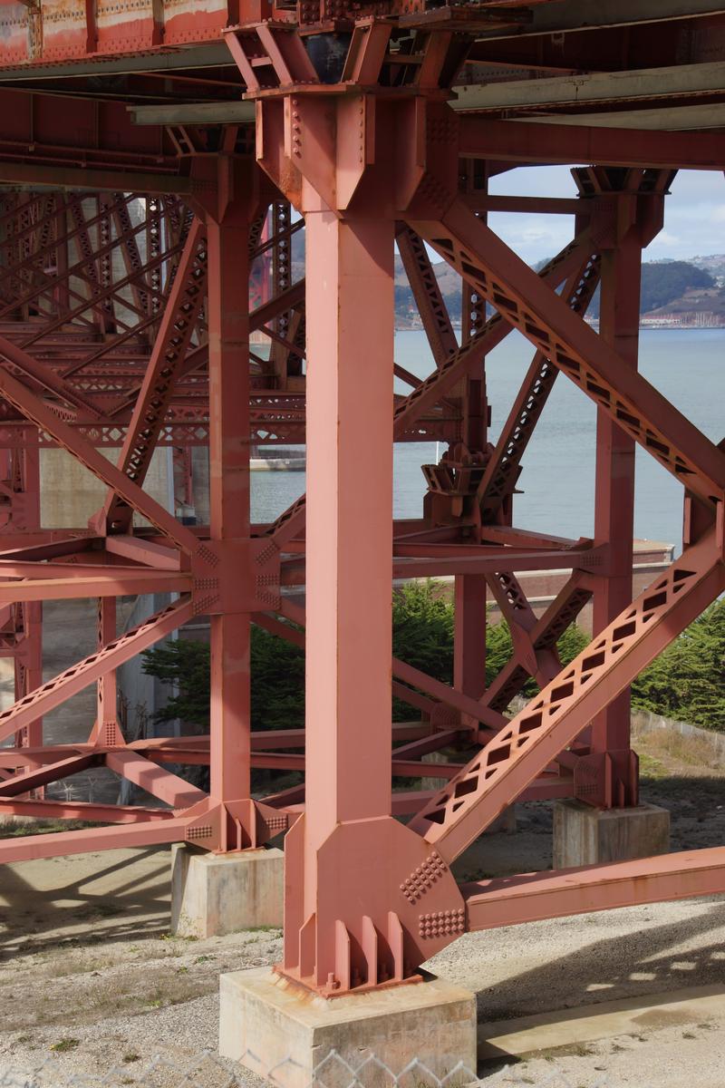 Golden Gate Bridge 