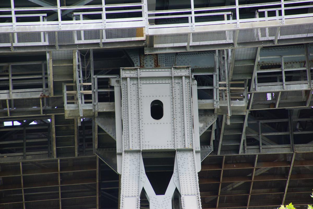 Williamsburg Bridge 