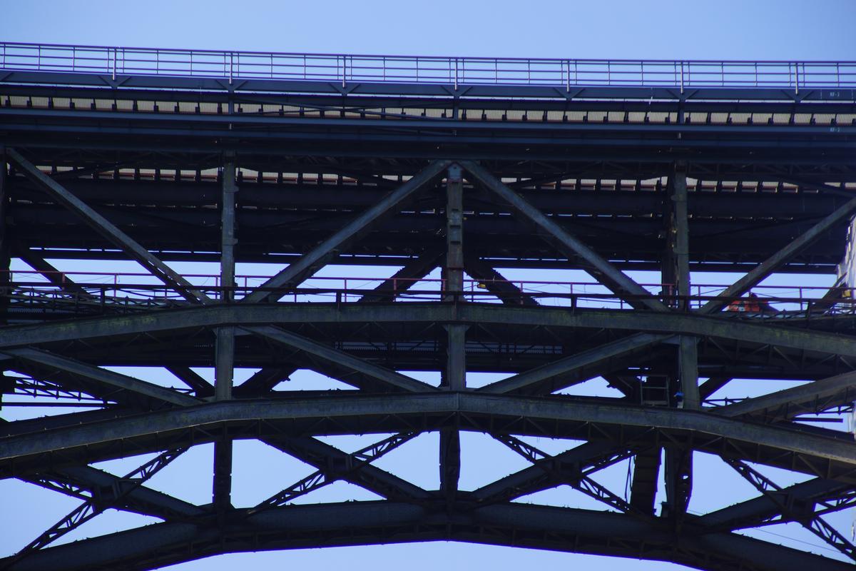 Müngsten Viaduct 