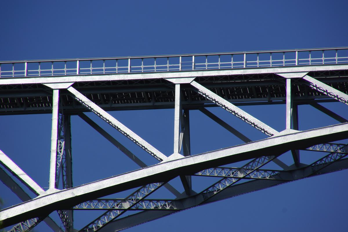 Viaur Viaduct 
