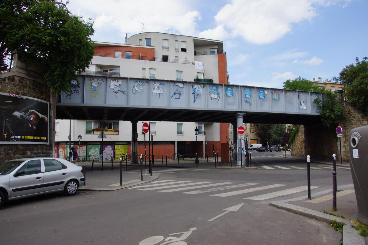 Pont ferroviaire sur la rue de la Jonquière 