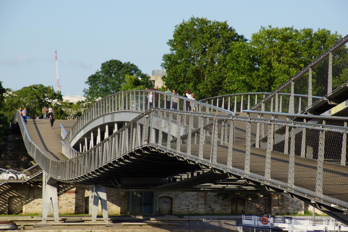 Simone-de-Beauvoir-Brücke 