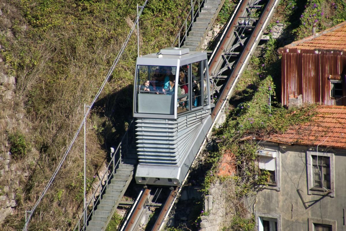 What is a funicular railway?