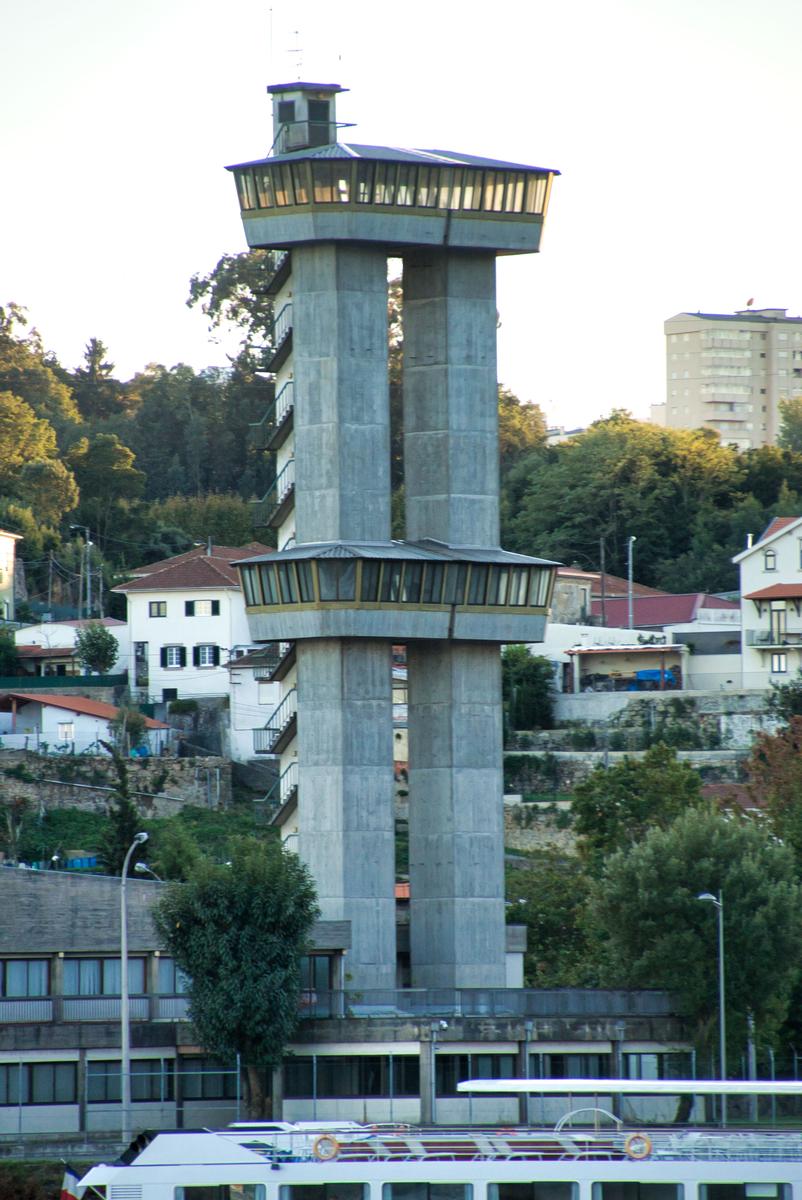 Ponte D. António Francisco dos Santos 