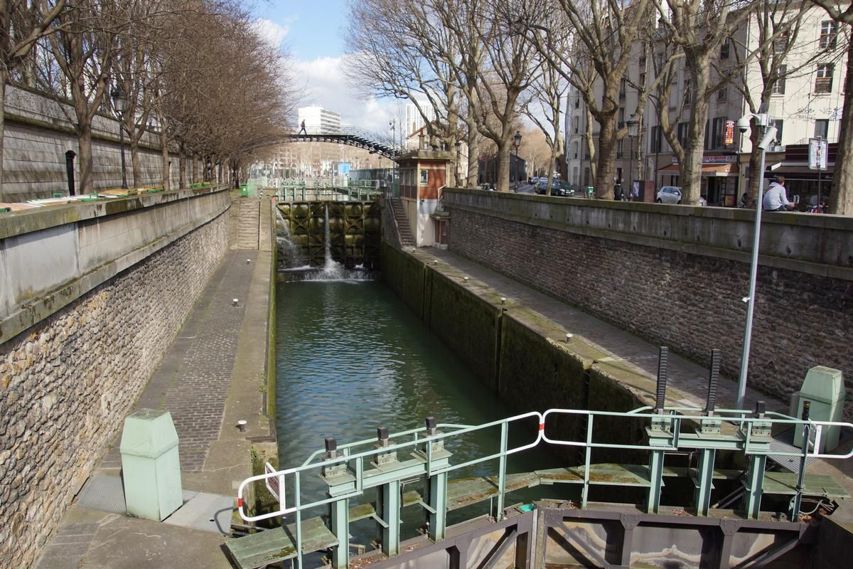 Canal Saint-Martin, Écluses de la Villette 