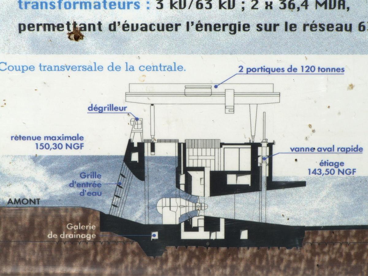 Fiche média no. 56824 Barrage, centrale hydroélectrique et écluse de Vaugris sur le Rhône - Panneau d'information sur la centrale hydroélectrique - Coupe transversale de la centrale hydroélectrique