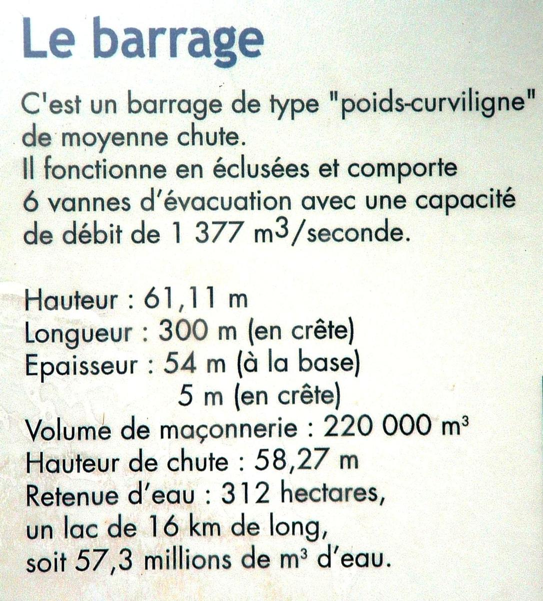 Barrage d'Eguzon - Panneau d'information - Description 