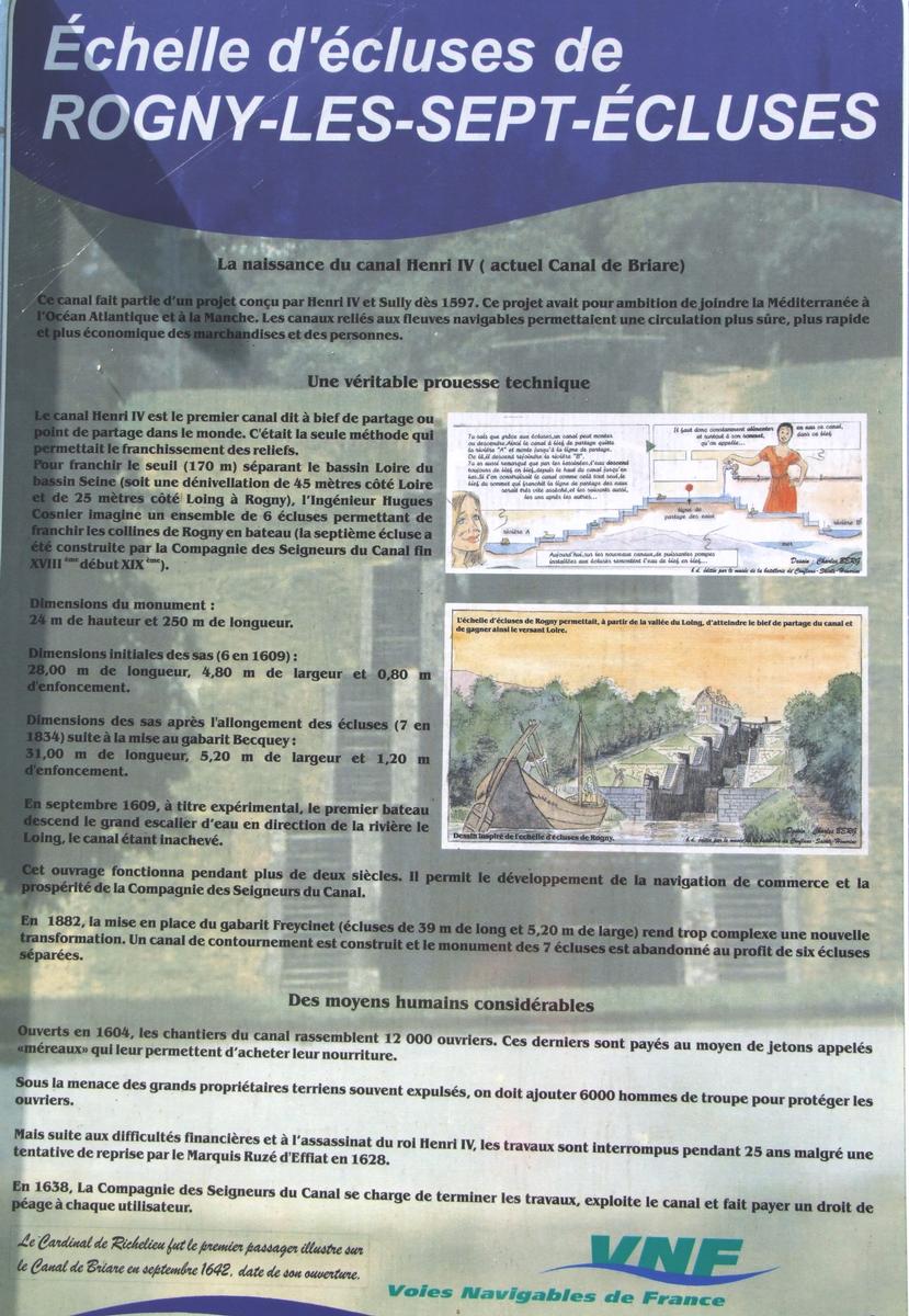 Canal de Briare - Rogny - L'échelle d'écluses - Panneau d'information 