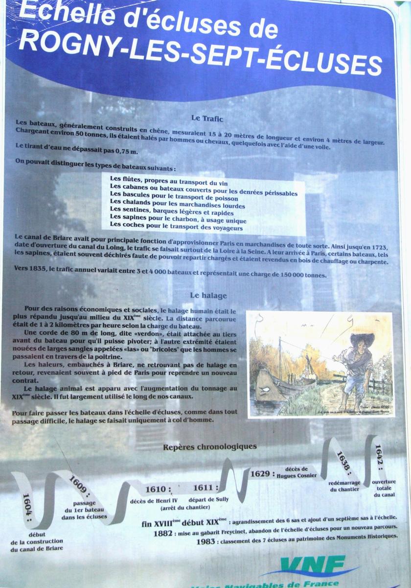 Canal de Briare - Rogny - L'échelle d'écluses - Panneau d'information 