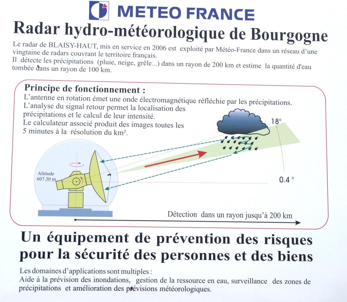 Blaisy-Haut - Station hydro-météorologique de Bourgogne - Panneau d'information 