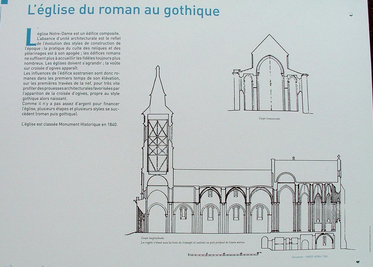 La Souterraine - Eglise Notre-Dame - Panneau d'information - Histoire 
