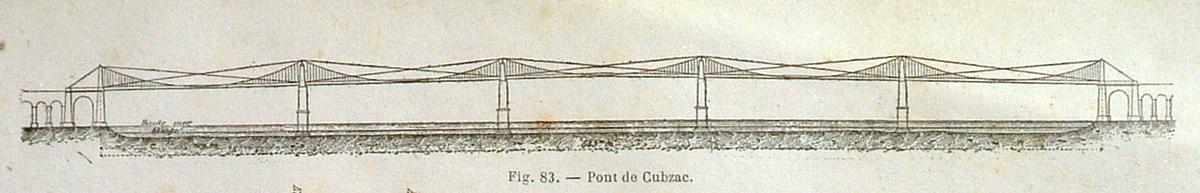 Pont de Cubzac (1838) Coupe longitudinale 