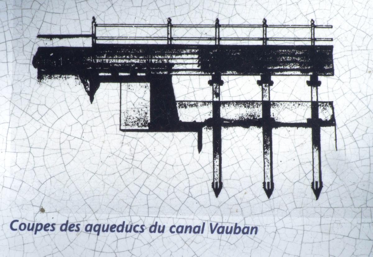 Neuf-Brisach - Canal Vauban - Panneau d'information - Coupe sur aqueduc 