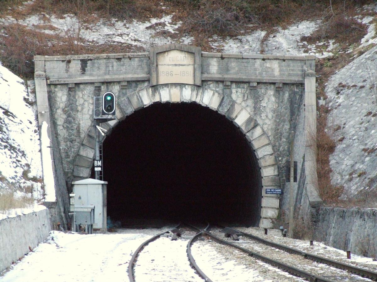 Tunnel ferroviaire du col de Cabre - Entrée du côté de La Beaume 
