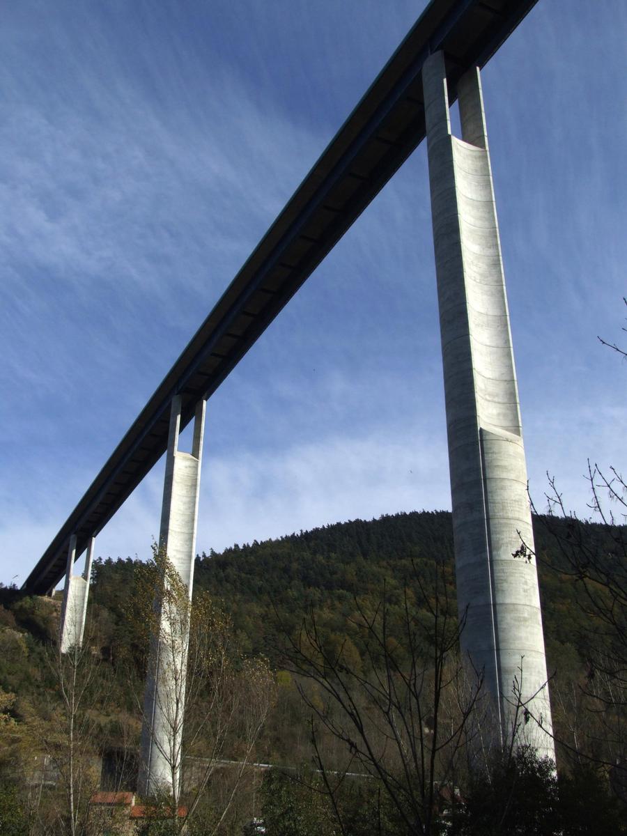 Lignon-Viadukt 