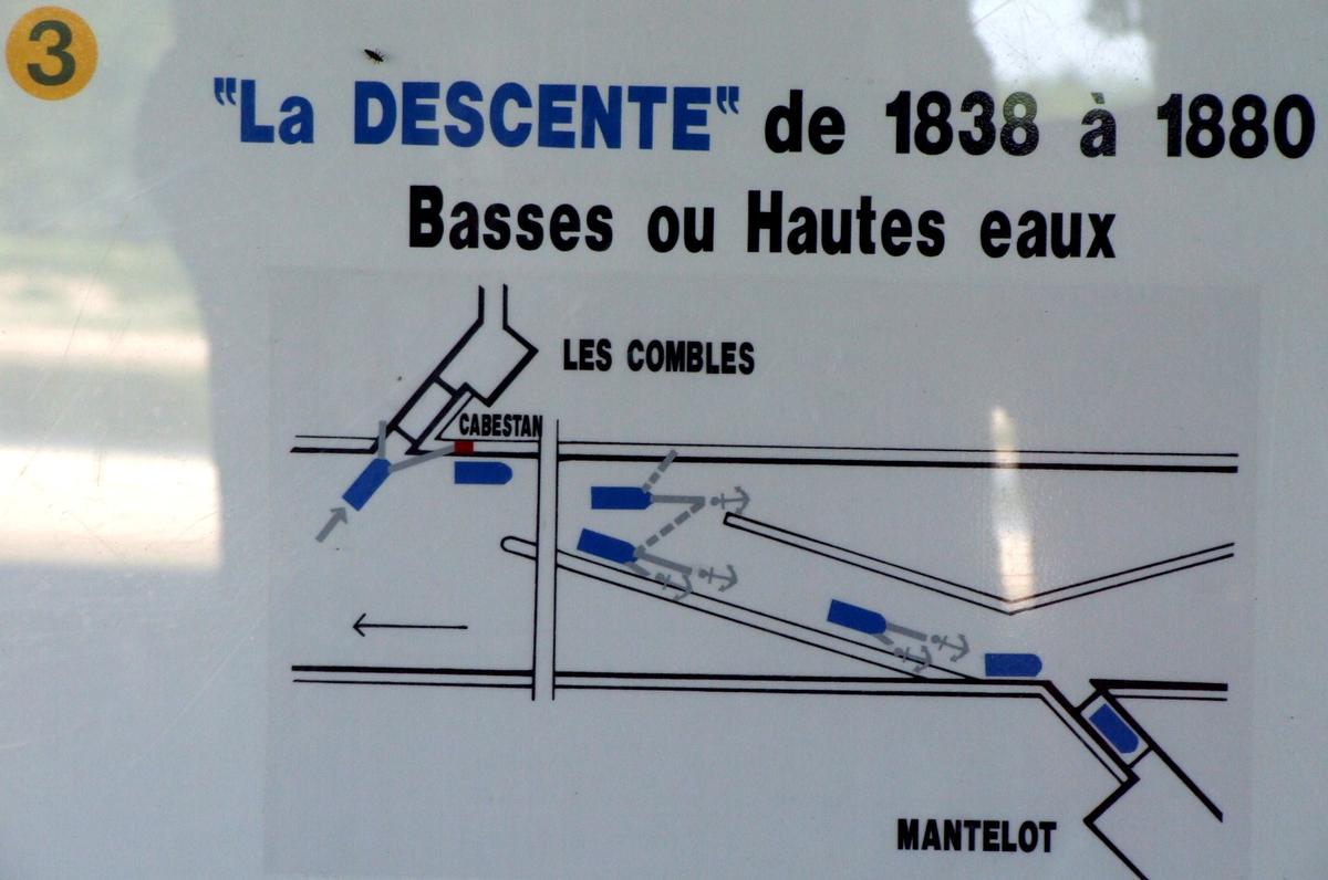 Loire Lateral Canal - Mantelot and Combles Locks - Information plaque 