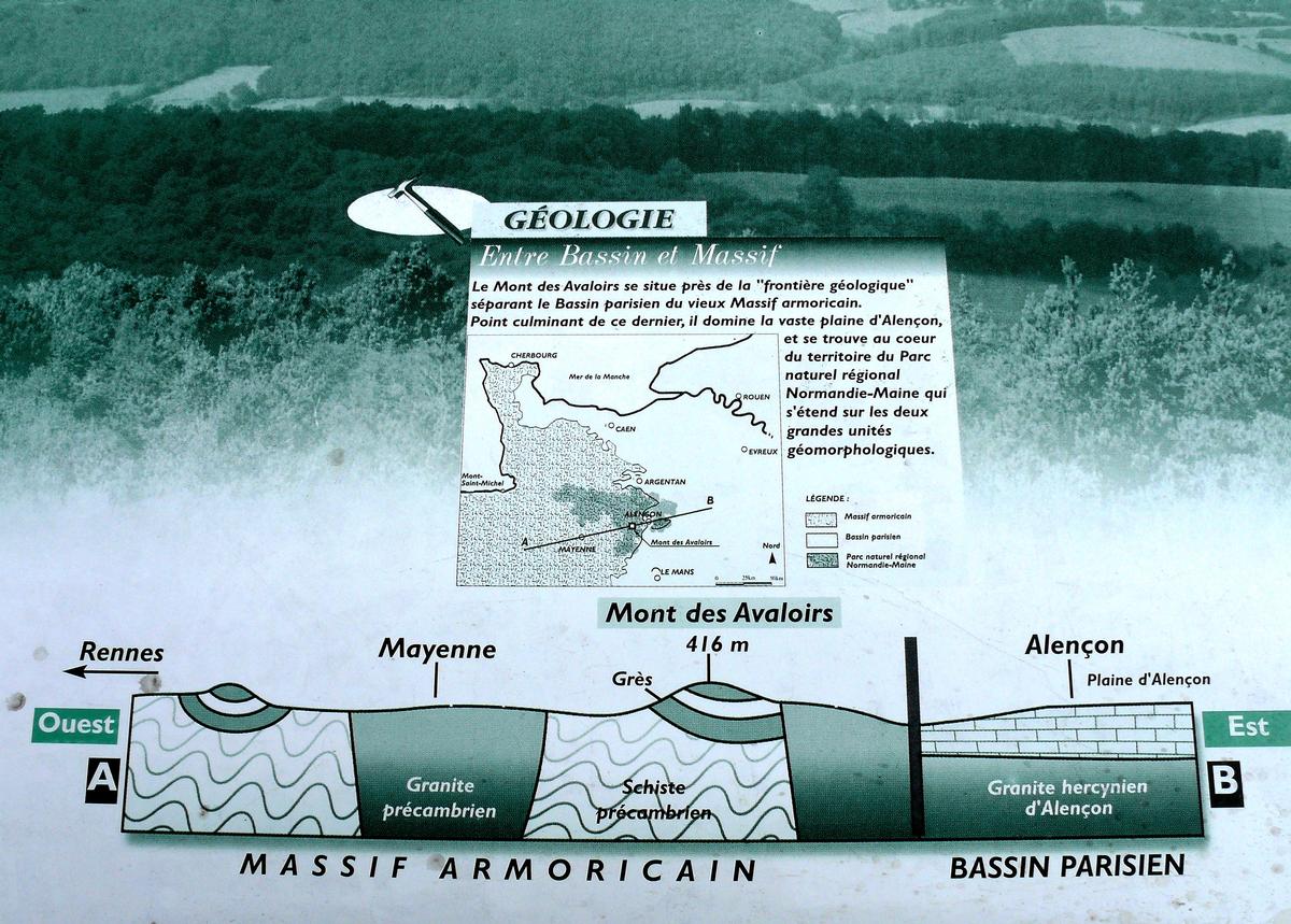 Pré-en-Pail - Belvédère du mont des Avaloirs - Panneau d'information sur géologie du mont des Avaloirs 