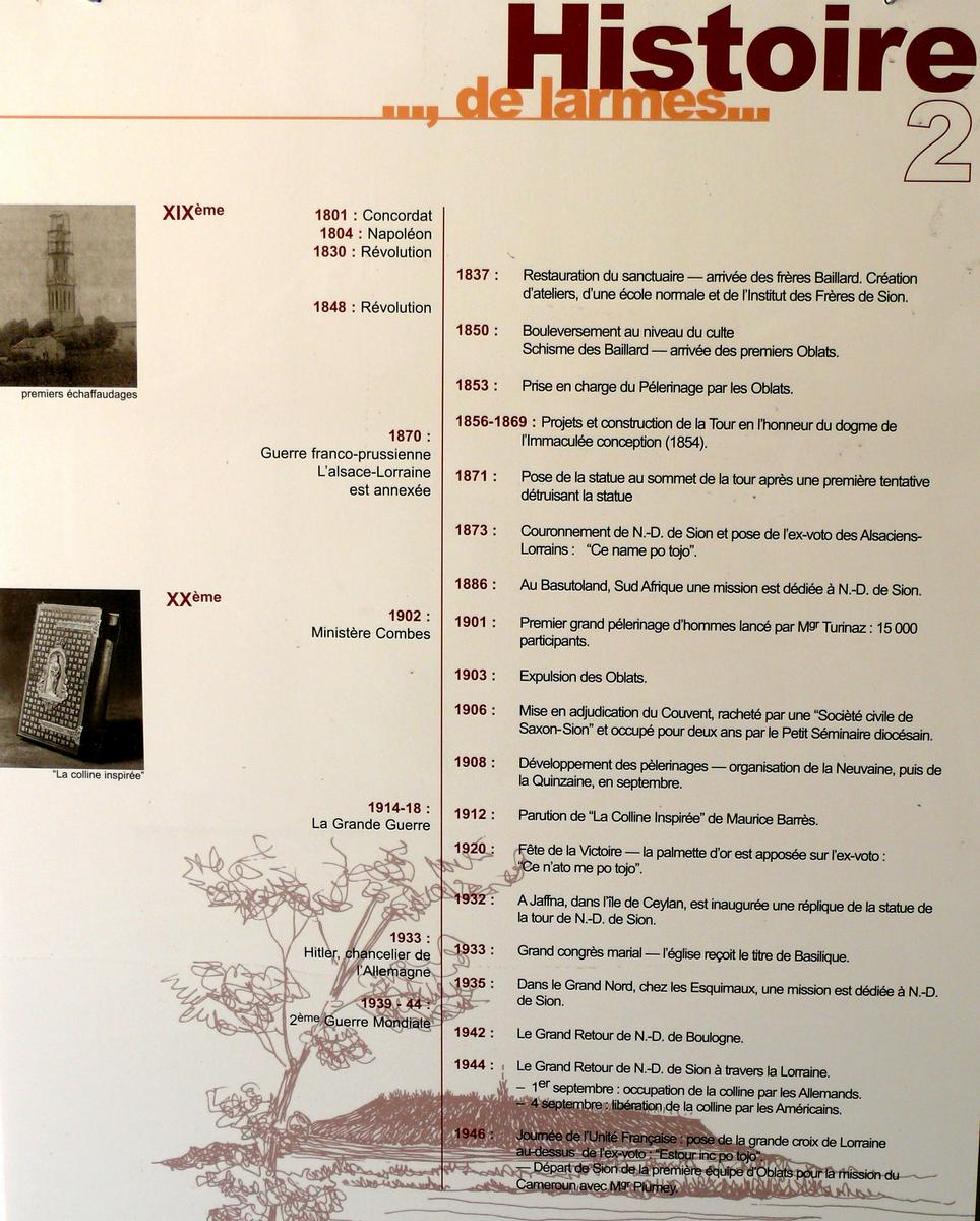 Saxion-Sion - Basilique Notre-Dame-de-Sion - Panneau d'information - Histoire 2 