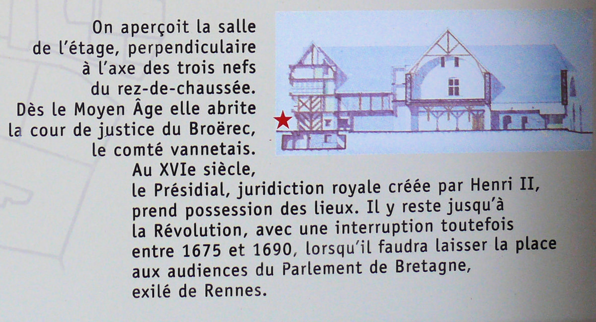 Vannes - La Cohue - Musée des Beaux-Arts - Panneau d'information 