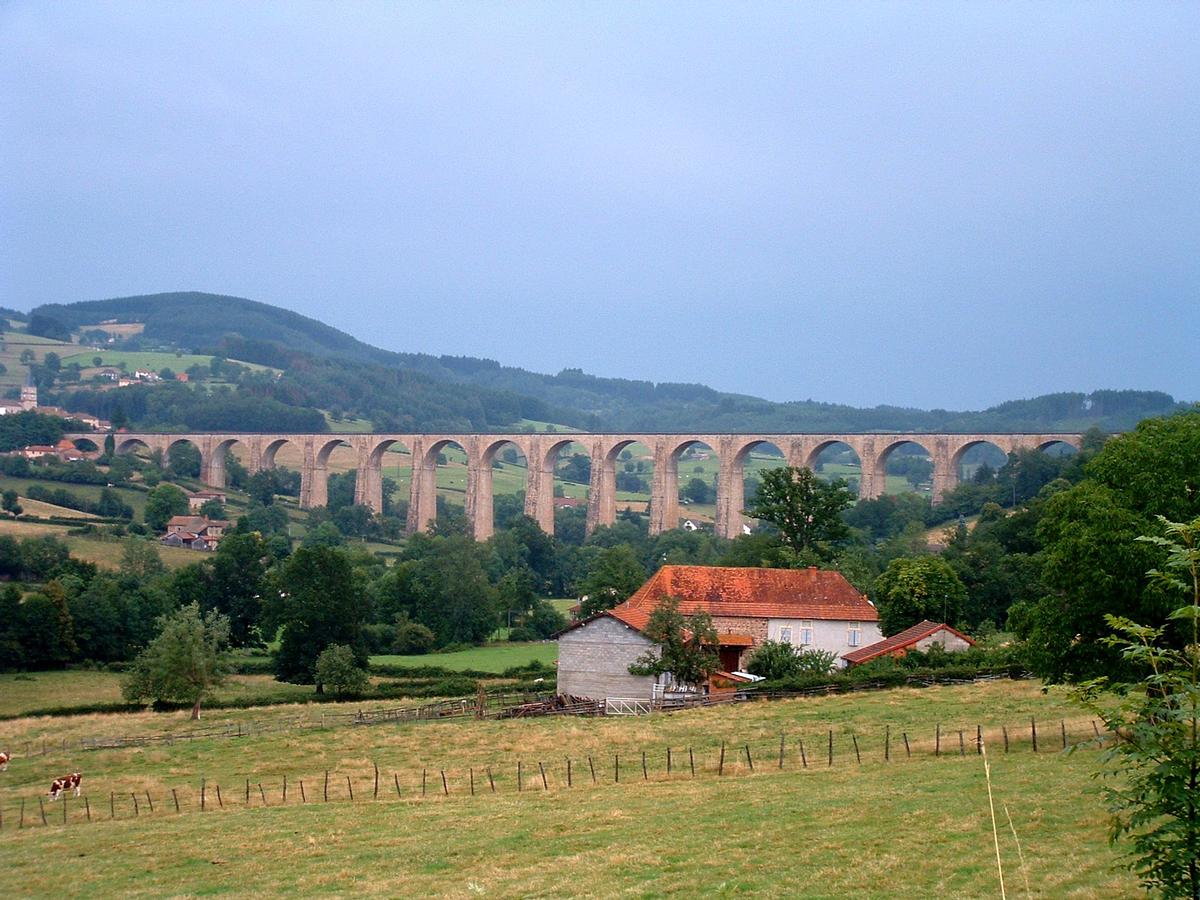 Viadukt Mussy-sous-Dun 