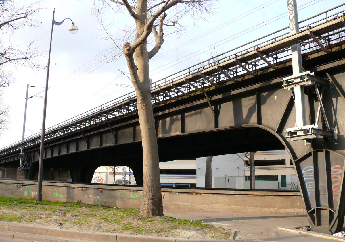 Viaduct of Boulevard Ney 