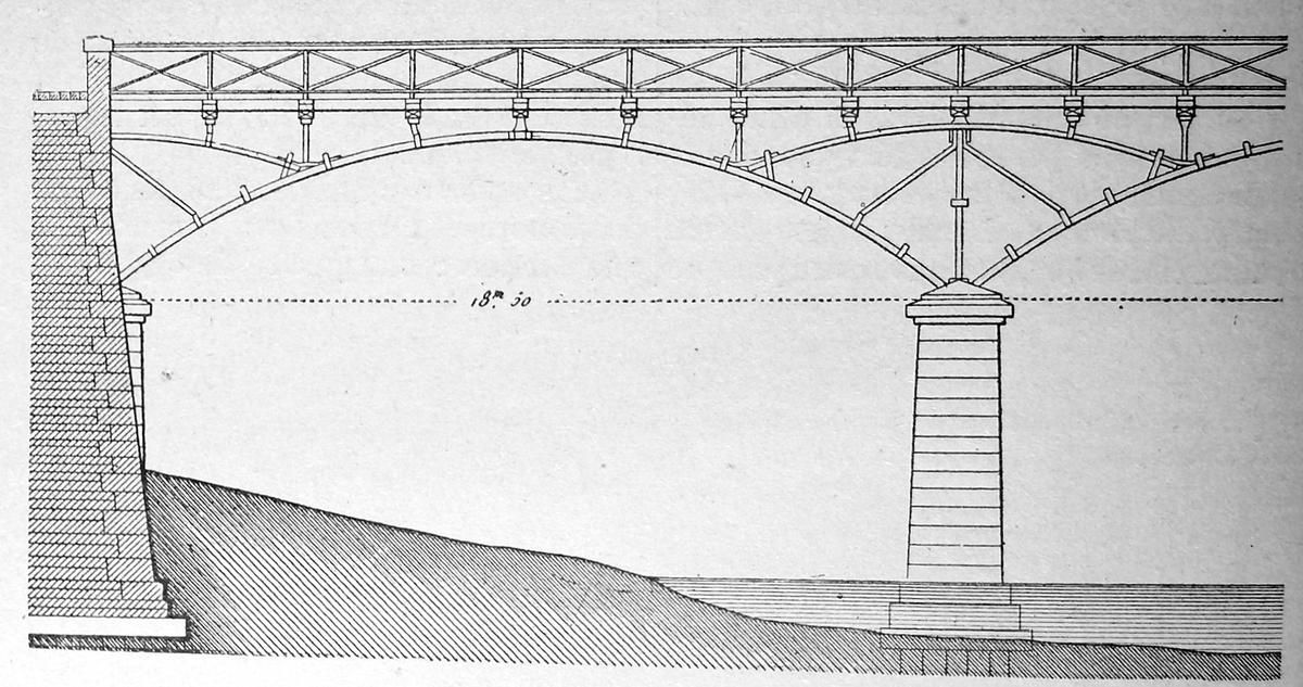 Paris 1er arrondissement - Pont des Arts (1803) 
