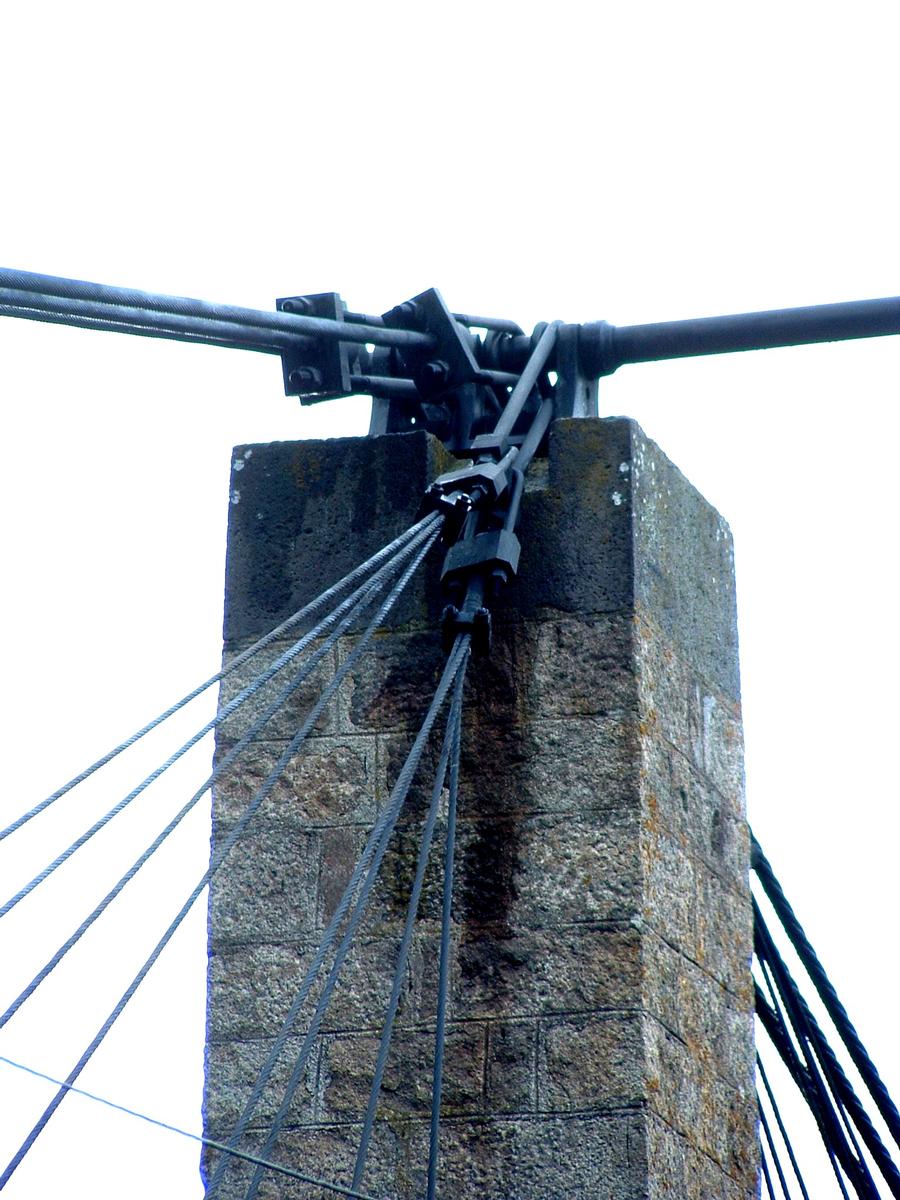 Pont suspendu de Saint-IlpizeAncrages au droit du pylône 